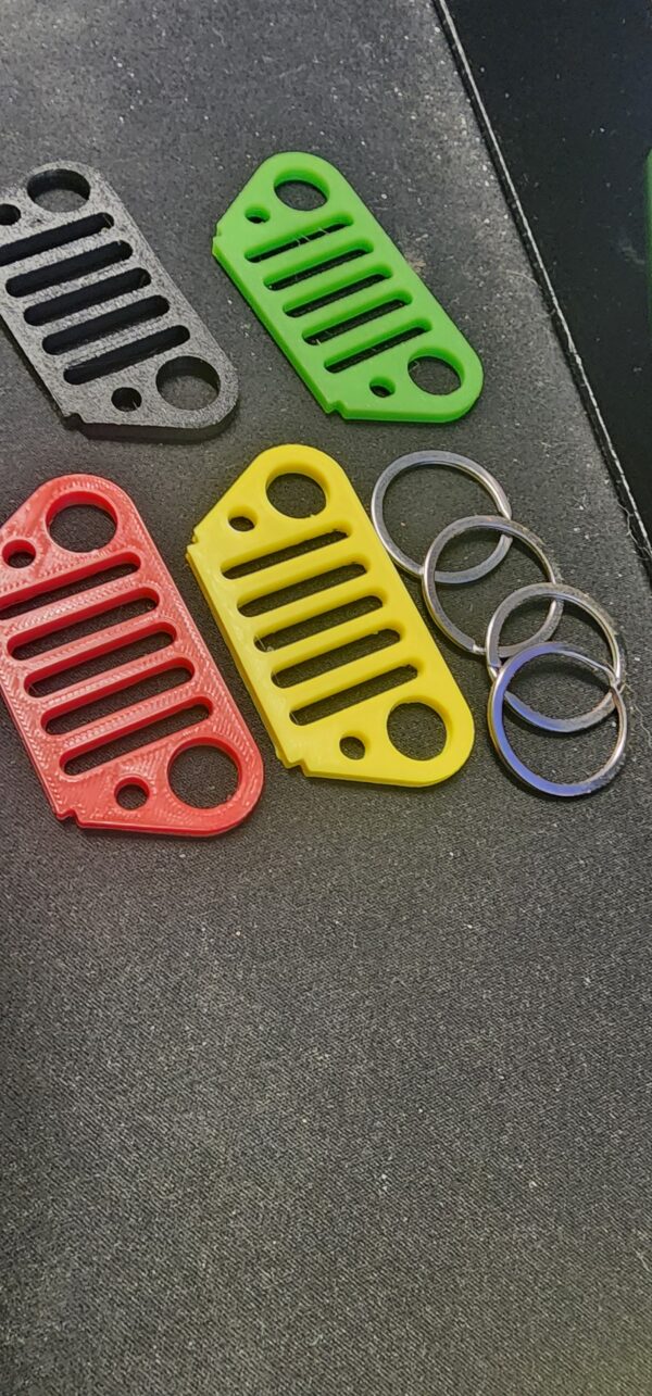 keyring grille